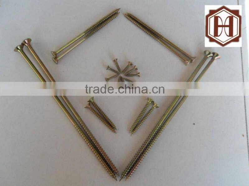 low price stainless furniture screw from china manufacturer supplier