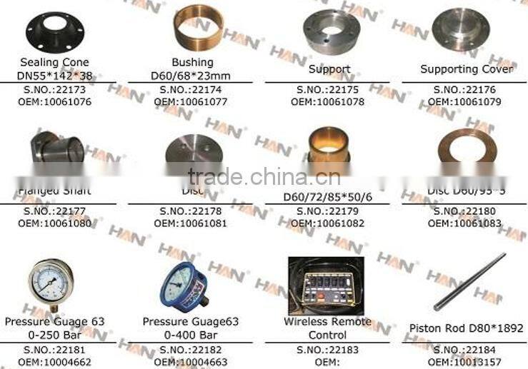 SCHWING pressure gauge 630-250 bar OEM 10004662 for putzmeister concrete pump spare parts
