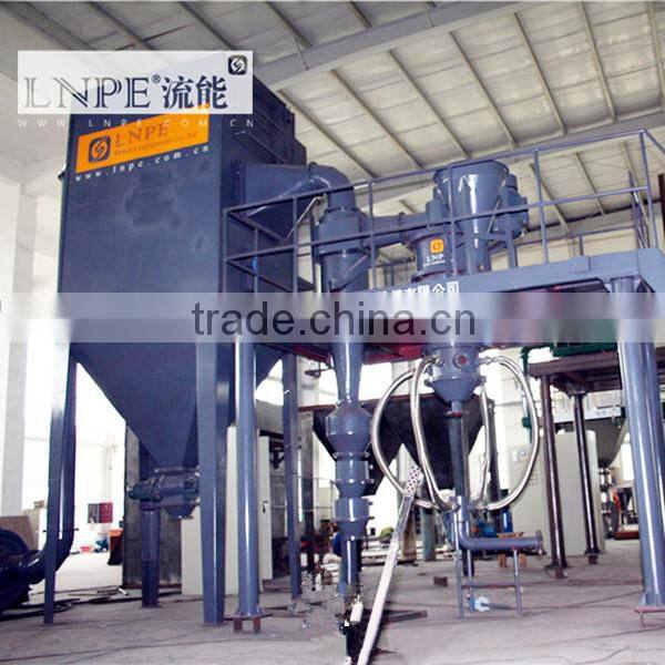 China Superfine (200-2500 mesh) Beans and Herbs Grinder supplier/jet mill/grinding machine classifier/fine particle pulverizer/