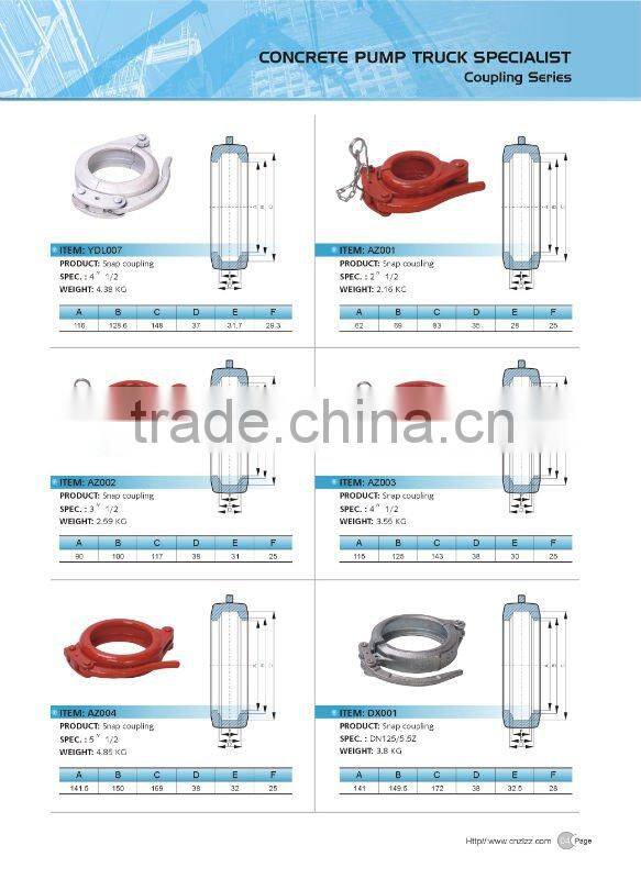 concrete pump fixable coupling BJ003