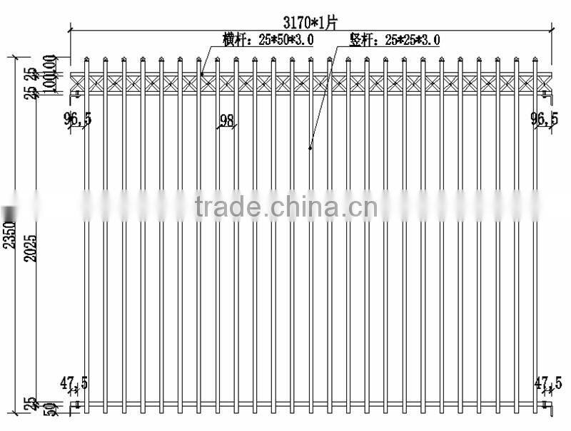 Safety cheap galvanized fence panels