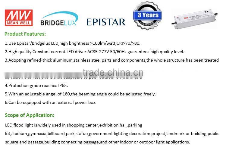 Waterproof IP65 led flood light outdoor 20W led lamp R7S led lighting