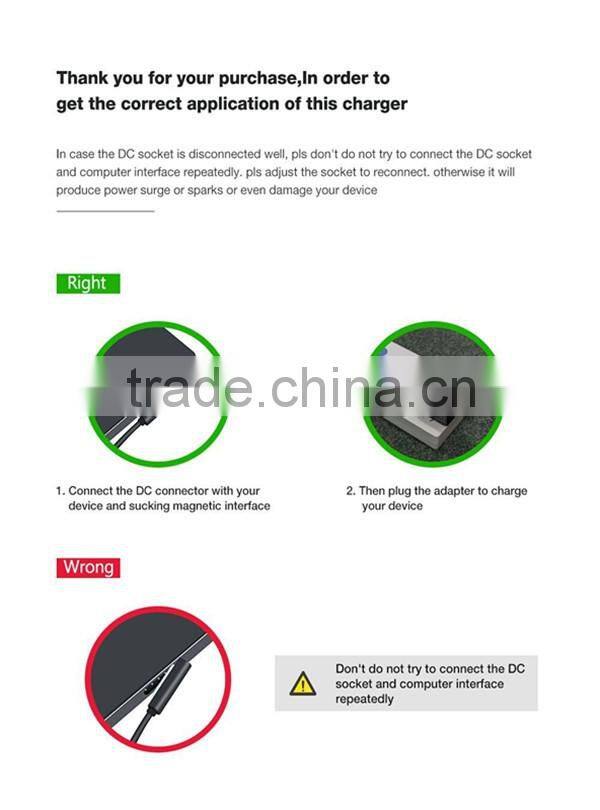 Laptop Adapter for Microsoft Surface Pro3 slim laptop ac adapter laptop ac adapter for microsoft