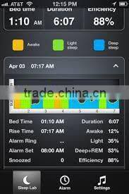 SIFWATCH-3 Bluetooth Leather Band Sport Watch, GSM Smart Watch, GPS Watch