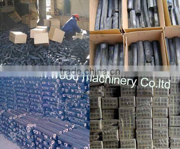 charcoal making tools