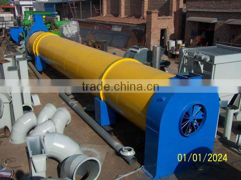 CE Biomass Wood Sawdust Rotary Drum Drier (0086-187 9622 5332)
