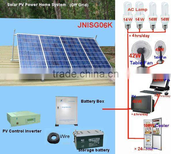 solar generator system