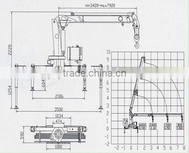 Dongfeng 4x2 4 ton Munck on Truck for Sales