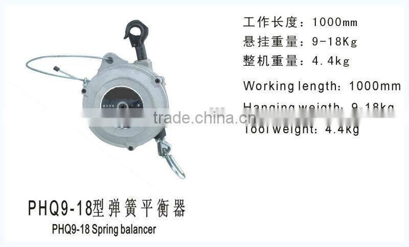 PHQ 9-18 Strapping Balance Weight Tool