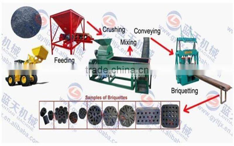 2014 Lantian Brand Ltq Briquette Molding Machine