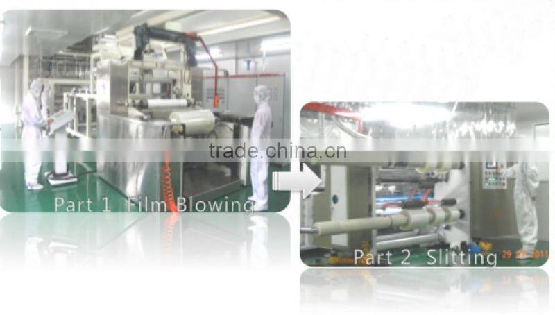 NON-PVC Film for I.V soft bag