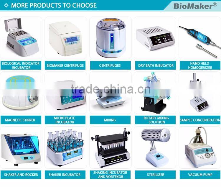 electric hot plate with magnetic stirrer BS-MINIP-25