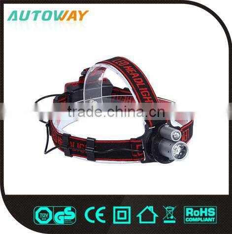 ABS battery power led head light