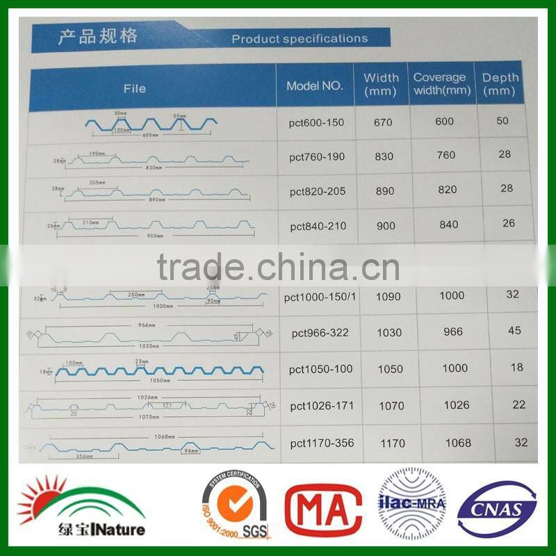 polycarbonate waved sheet/Polycarbonate corrugated sheet/Polycarbonate tile