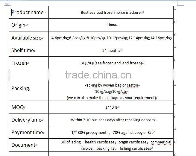 frozen seafood horse mackerel