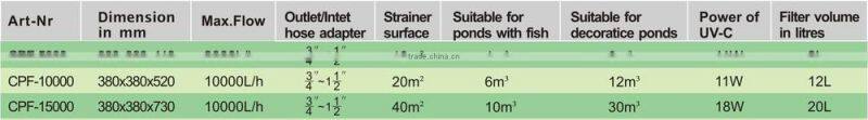 CPF-5000 water filter for pond