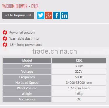 RONIX POWER TOOLS VACUUM BLOWER 800W MODEL 1202