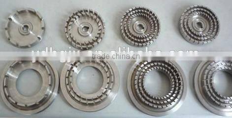 single-stage/two-stage/three-stage High Shear Inline Mixer Homogenizer Pump