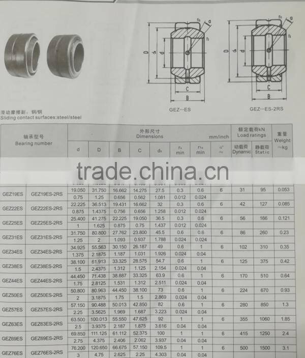 Cheap Spherical plain radial bearing GEZ31ES