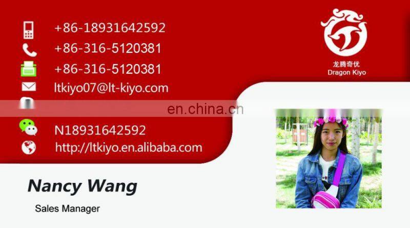 Simulation animated human model