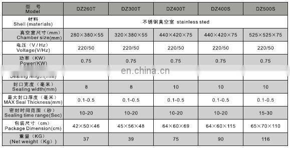 Double chamber stainless steel food vacuum packing machine