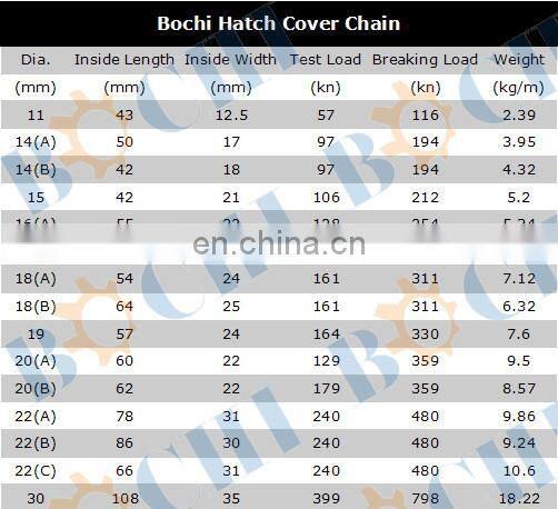 Hot Dip Galvanized 11mm Hatch Cover Chain