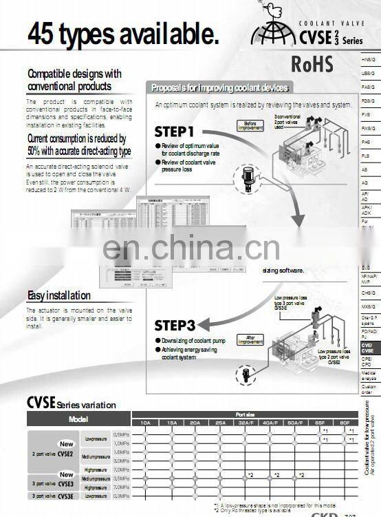 CKD low pressure valve coolant valve valve CVSE2-10A-30-02HS-3