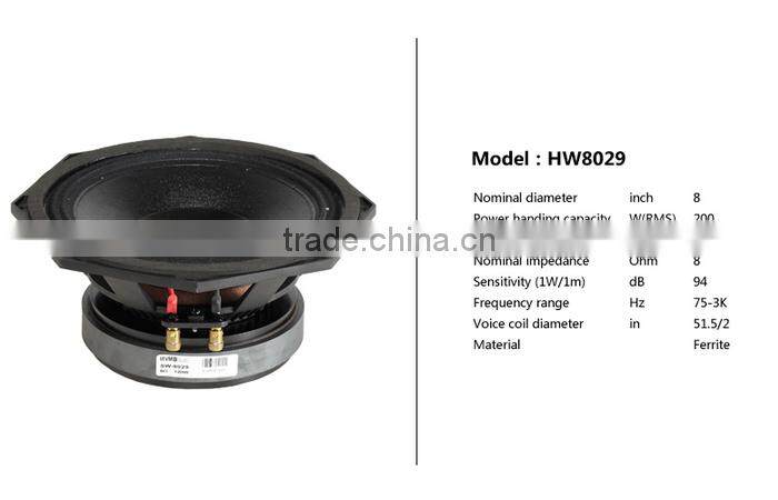 PS8, trade assurance, mini 8 inch passive 2-way full range loudspeaker, professional speaker