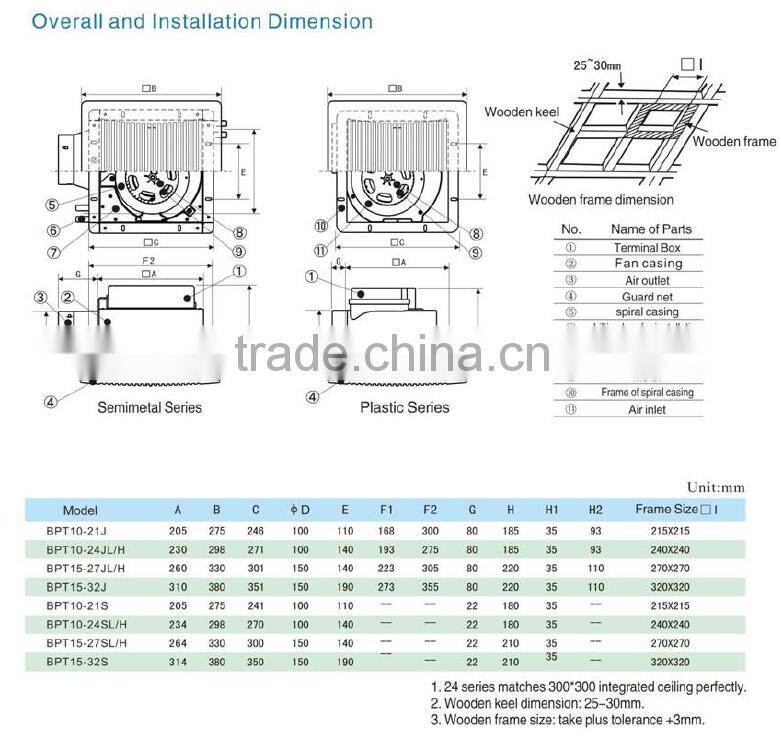 14 Inch Ultra Quiet Ceiling Duct Ventilation Fan Double Speed Fan for home use
