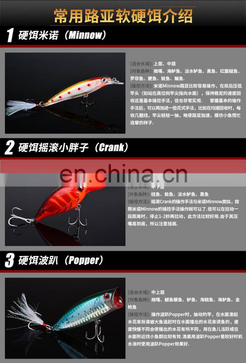 Lure17cm/32gForeign trade plastic false bait sea fishing artificial lure China fishing silicone bass hooked leurre de pche black