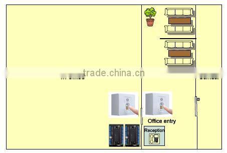 Durable Japanese retail security devices with fingerprint identification