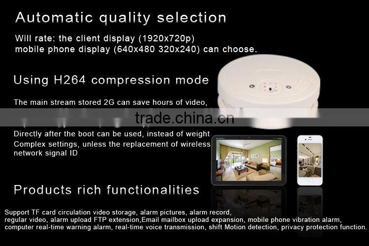 New coming! Global Eyes H.264-720P Long distance wireless control Monitor