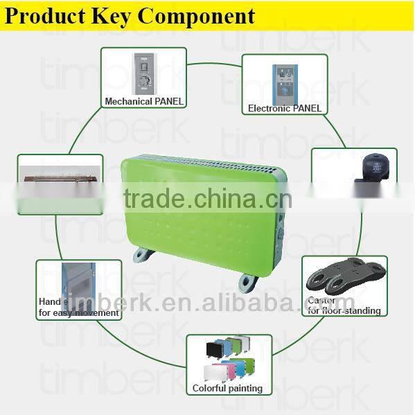 household aluminum mechanical heater