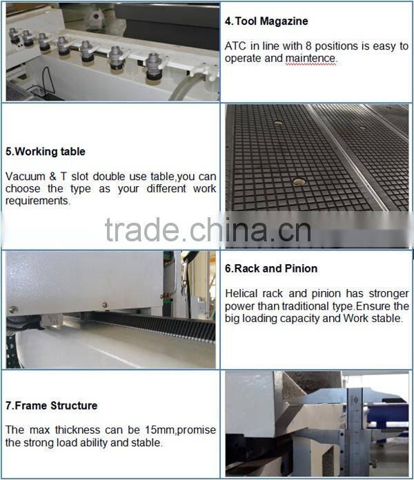 China jinan factory direct sale Woodworking CNC Router cnc mould die engraving machine for wood