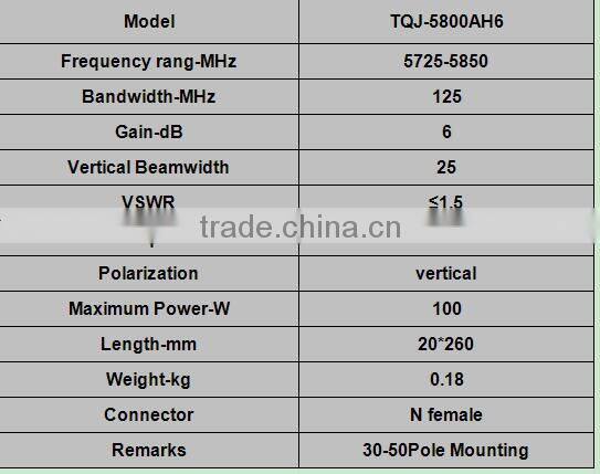 5.8G 6dBi Wifi Wlan fiberglass antenna outdoor omni antenna N female