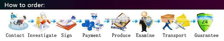 natural amethyst stone of pieces