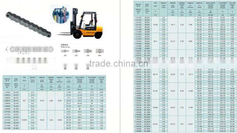 High quality alloy steel LH1234 lifting chain SGS provide lifting chain