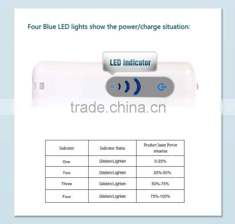 2013 5v lipstick power bank with LED Light, OEM lipstick power bank with CE&RoHs, MP018