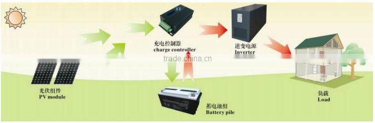 5kw solar panel system, 5kw solar system off grid