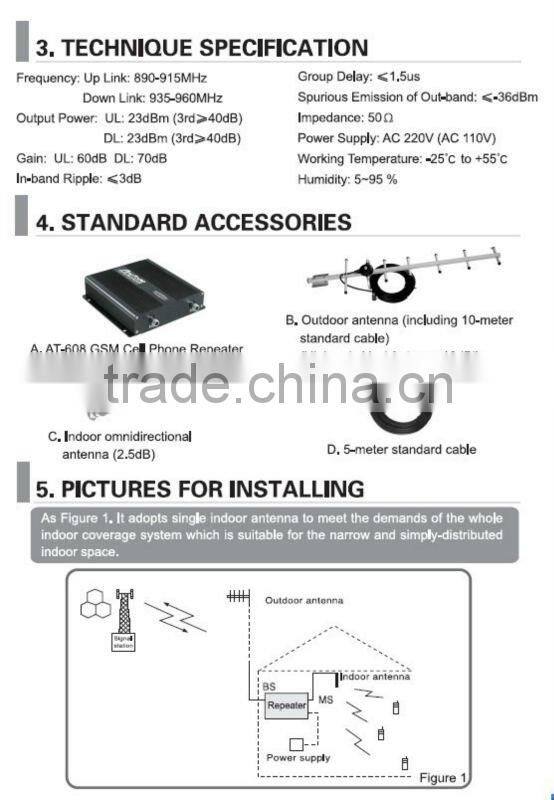 AT-608 GSM repeater booster for home