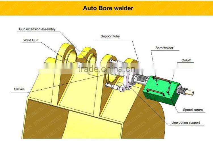 BW350 spot welding machine price miller welding machine portable welding machine