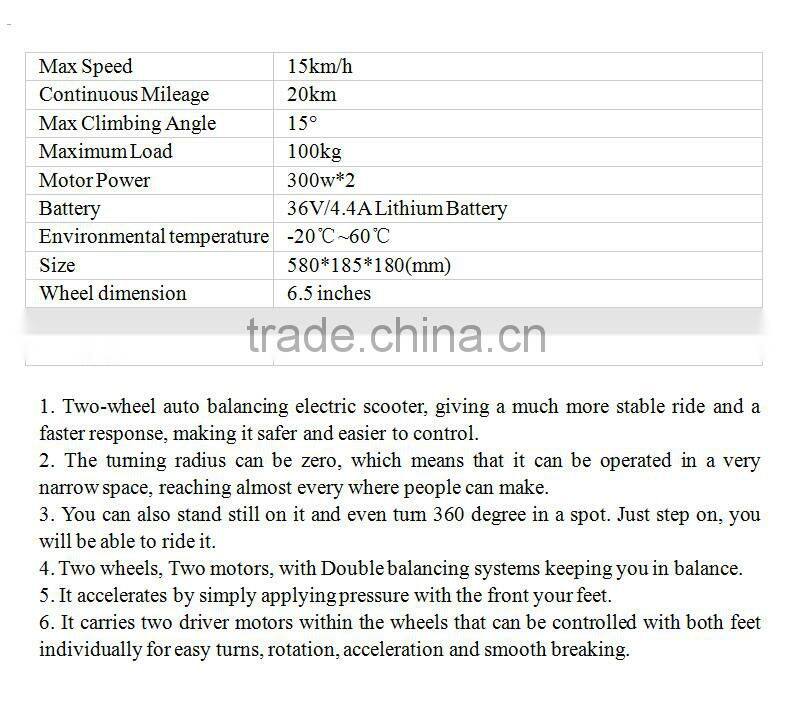 Smartest equipment smart scooter