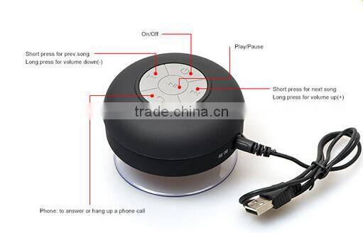 Amazing sound Newest Mini Speaker Box with Bluetooth and MP3 function