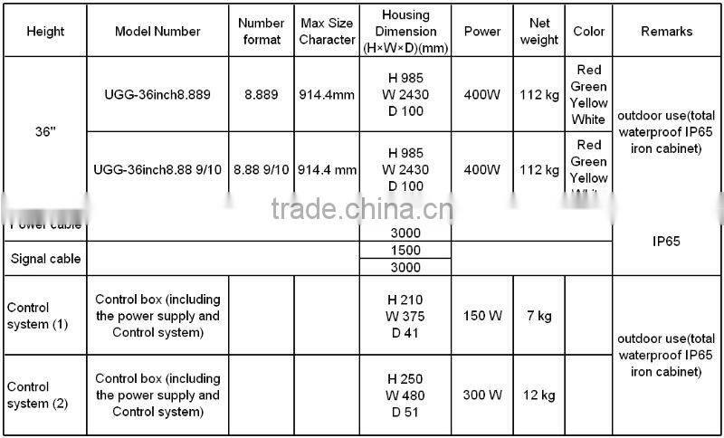 36 inch feul price station LED gas price sign