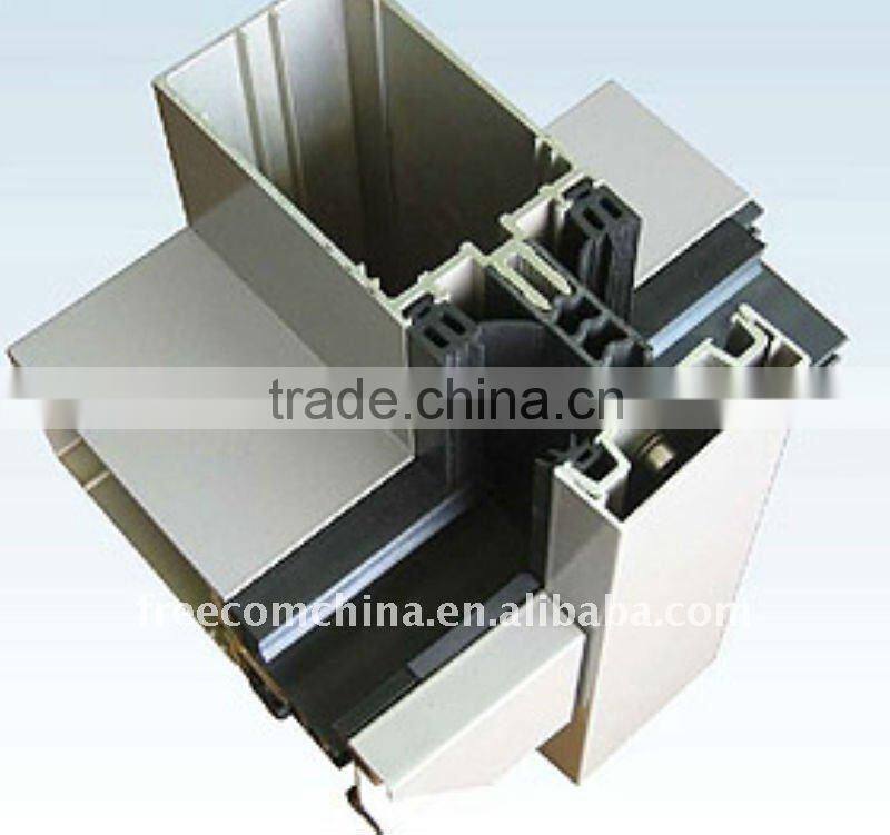 Aluminum Extrusion Frame