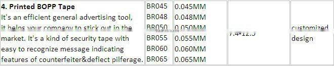 hot melt adhesive bopp tape