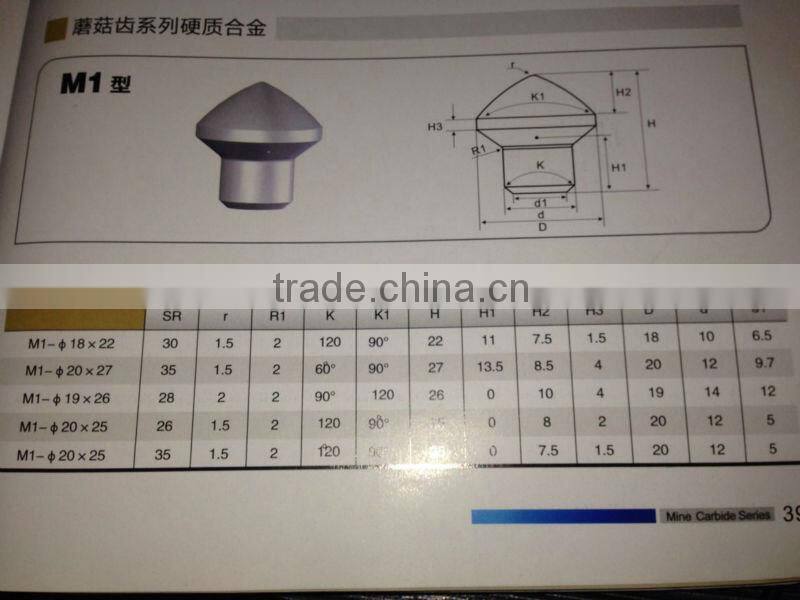 carbide button inserts with mushroom shape