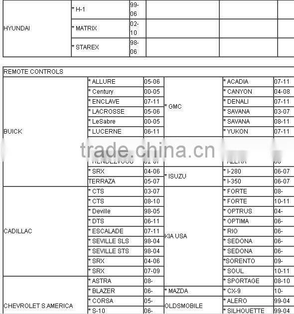 Top Quality auto car key programming machine ck-100 ck100 auto key programmer v99.99 SBB with lowest price