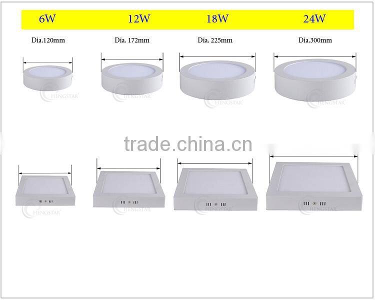 EU Market 12watt 18watt led surface panel light