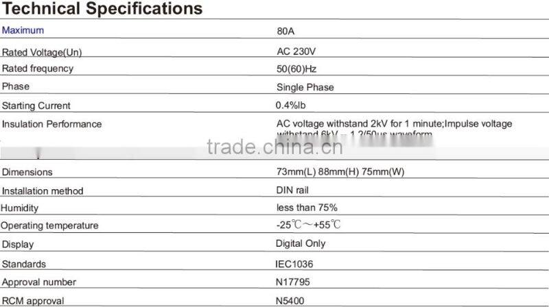 High quality energy watt-hour kwh meter